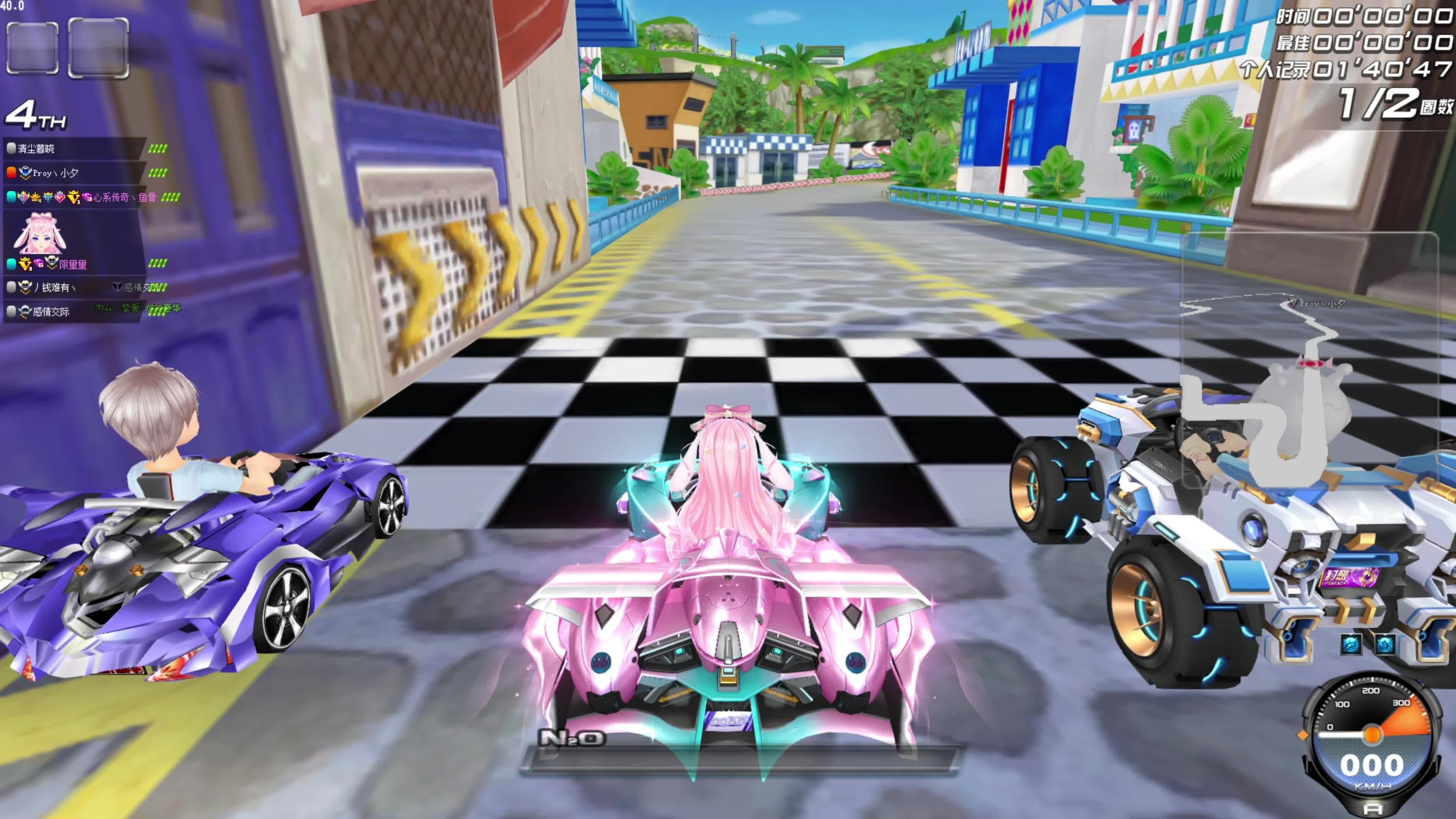 展望未来 展望未来