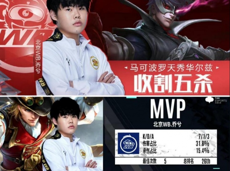 队与波士顿 队与波士顿