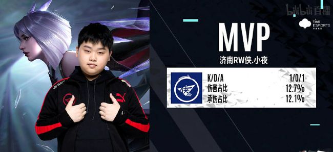 出的亚洲球 出的亚洲球