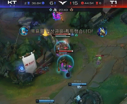 规模关注 规模关注