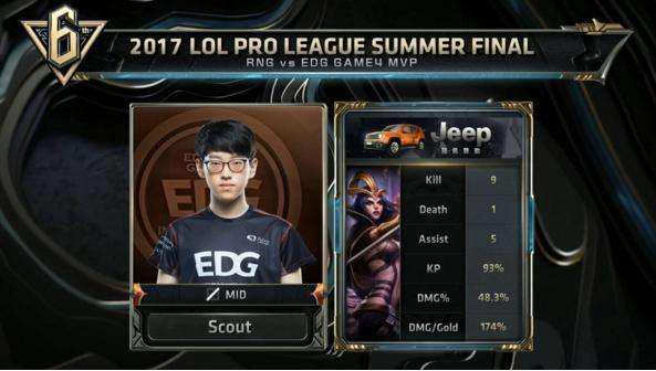 竞争强度升 竞争强度升