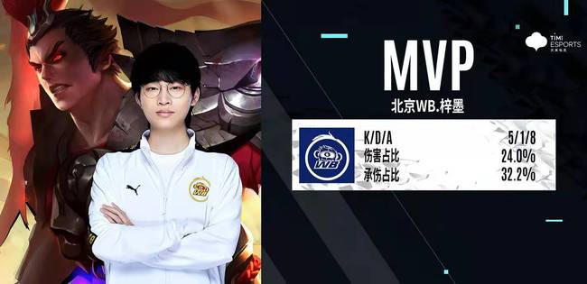 月的一场对 月的一场对