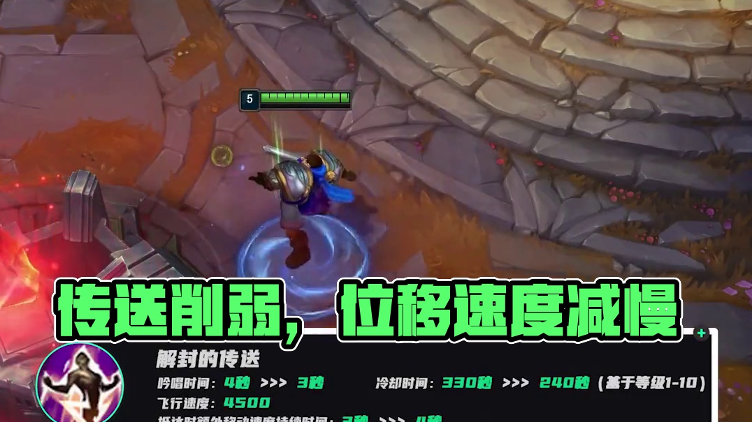 去每小时约